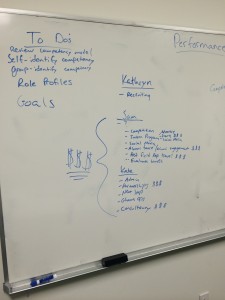 Re-assigning tasks to keep the US team productive and efficient